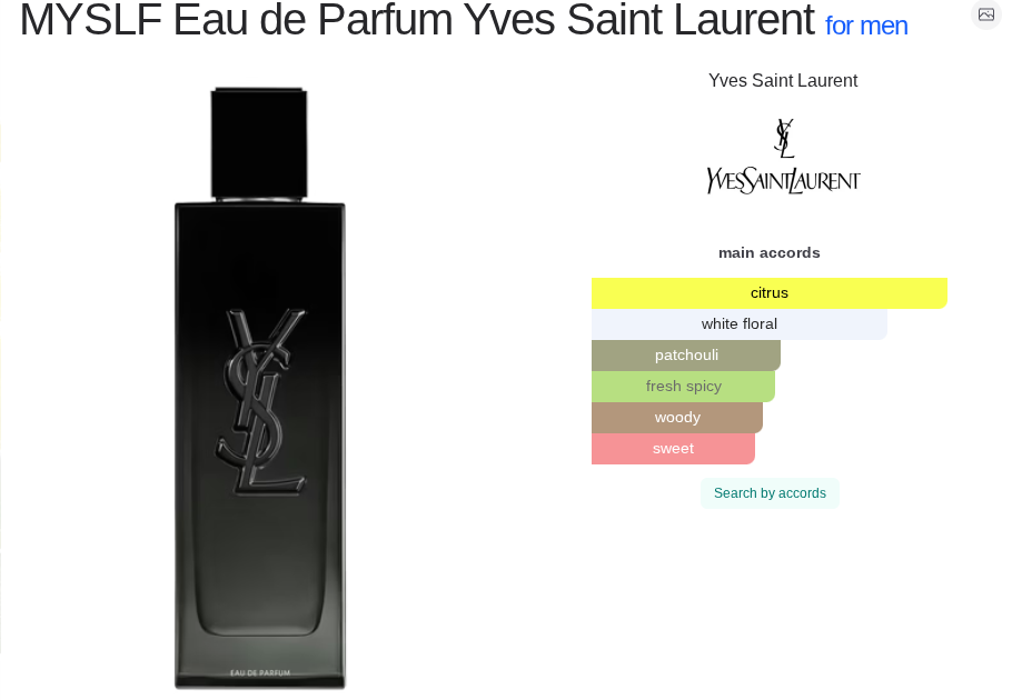 ScentedYodus Myself 100ml