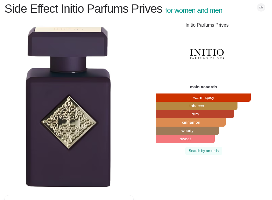 ScentedYodus Side Effect 90ml