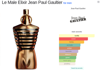 ScentedYodus Le Male Elixir 125ml