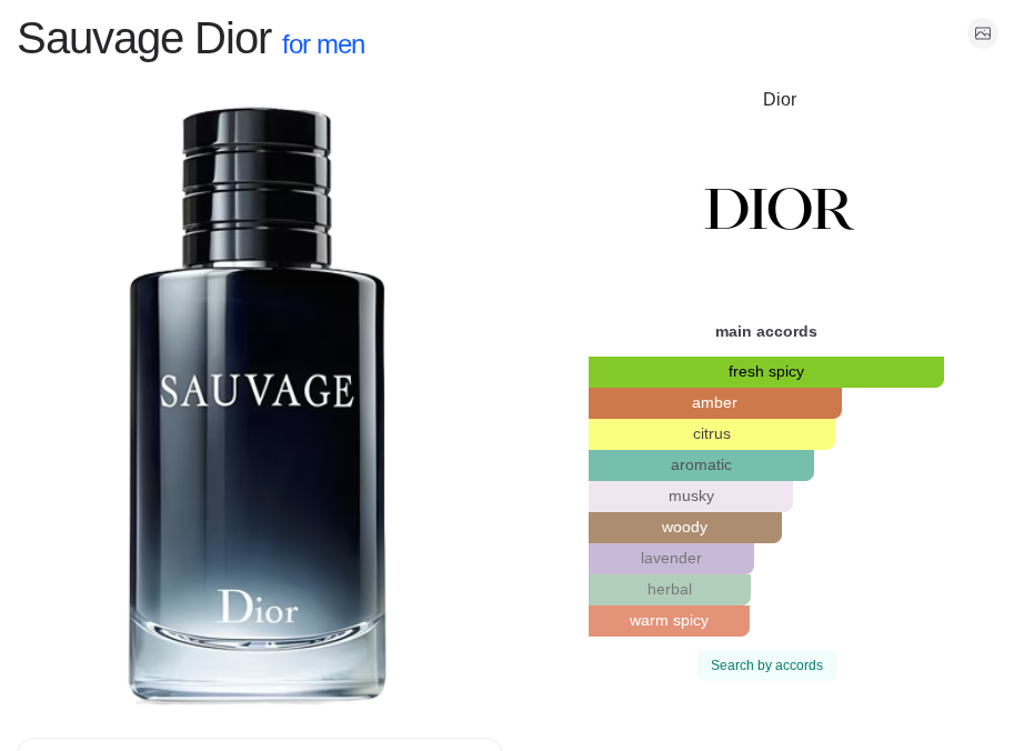 ScentedYodus Sauvage 100ml