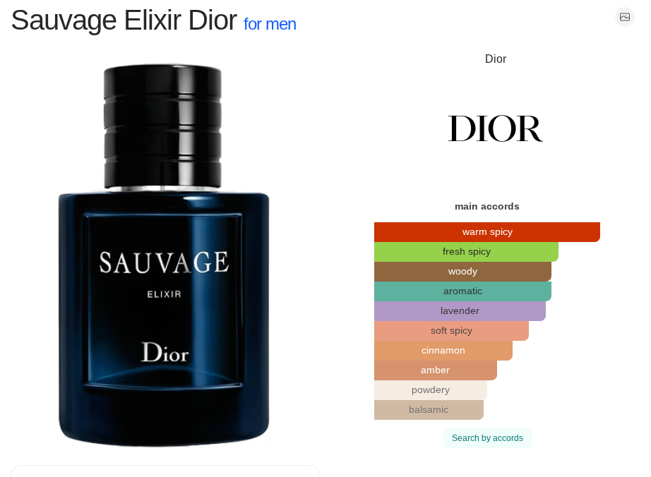 ScentedYodus Sauvage Elixir 100ml