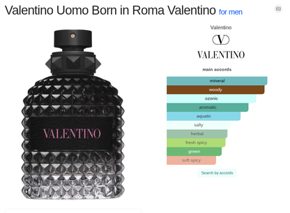 ScentedYodus Uomo Born in Roma 100ml