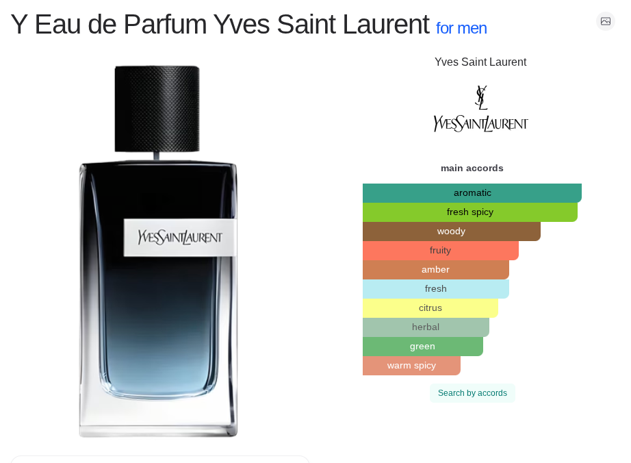 ScentedYodus Y 100ml